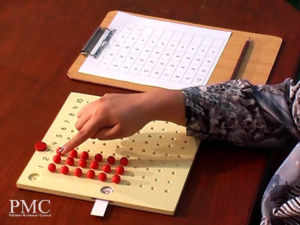 Montessori Multiplication Board