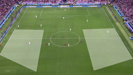 Goalkeeping: Positivity in Possession - World Cup clips