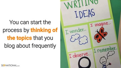 Keyword Research Made Easier