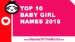 Top 10 baby girl names 2018 - the best baby names - www.namesoftheworld.net