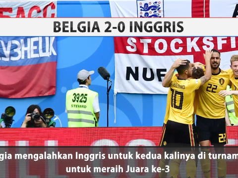 Ulasan Piala Dunia 2018 Inggris