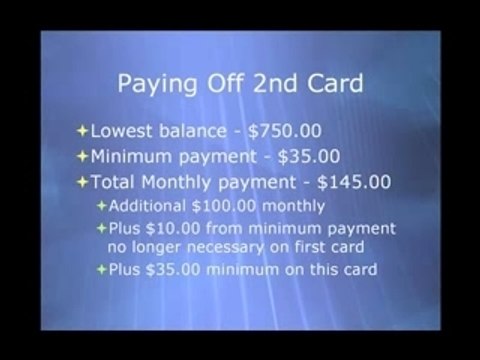 Reducing Credit Card Debt