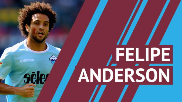 Felipe Anderson - player profile