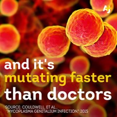 One of the tiniest known organisms in the world could become a big STD problem.