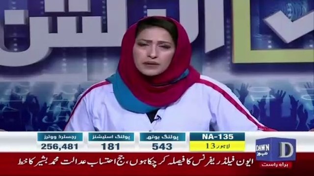 Meher Abbasi Badly Critisize Imran Khan, Pervez Khattak & Qamar Zaman Kaira On Their Comments