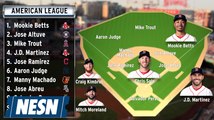 Red Sox Boast Three Starters, Two Reserves In 2018 MLB All-Star Game