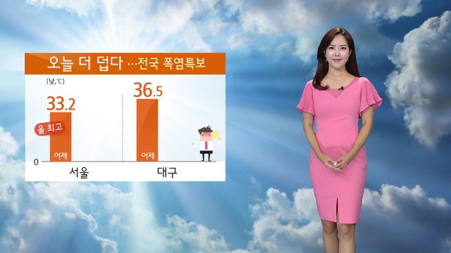 [날씨] 어제보다 더 덥다...올여름 최강 폭염 기승 / YTN