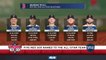 Ultimate Red Sox Show: All-Stars