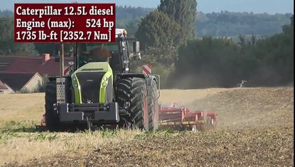 Most Powerful Tractors