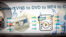 Converting Your Audio Video And Photographic Formats