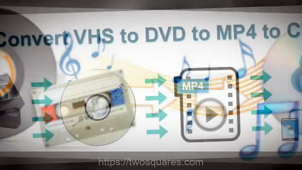 Converting Your Audio Video And Photographic Formats
