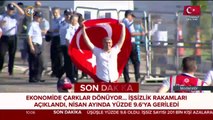 Milli İrade 15 Temmuz Şehitler Köprüsü'nde