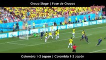 Golat e Kupës së Botës 2018