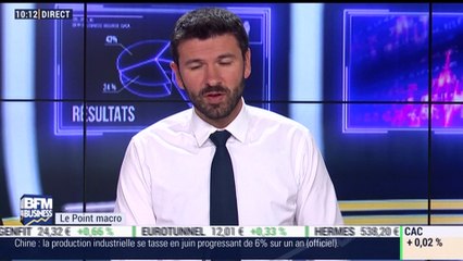 Le point macro: Qu'attendre du discours de Jerome Powell ? - 16/07