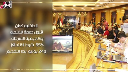 اعرف كل حاجة.. أهم 10 أخبار على مدار اليوم الاثنين