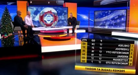 Match of the Day S53 - Ep19 MOTD - 26th December 2016 - Part 01 HD Watch