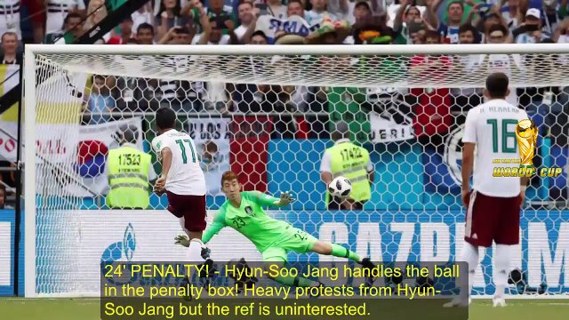 Mexico vs South Korea 2- 1 - All Goals & Extended Highlights - World Cup Rusia 2018 HD