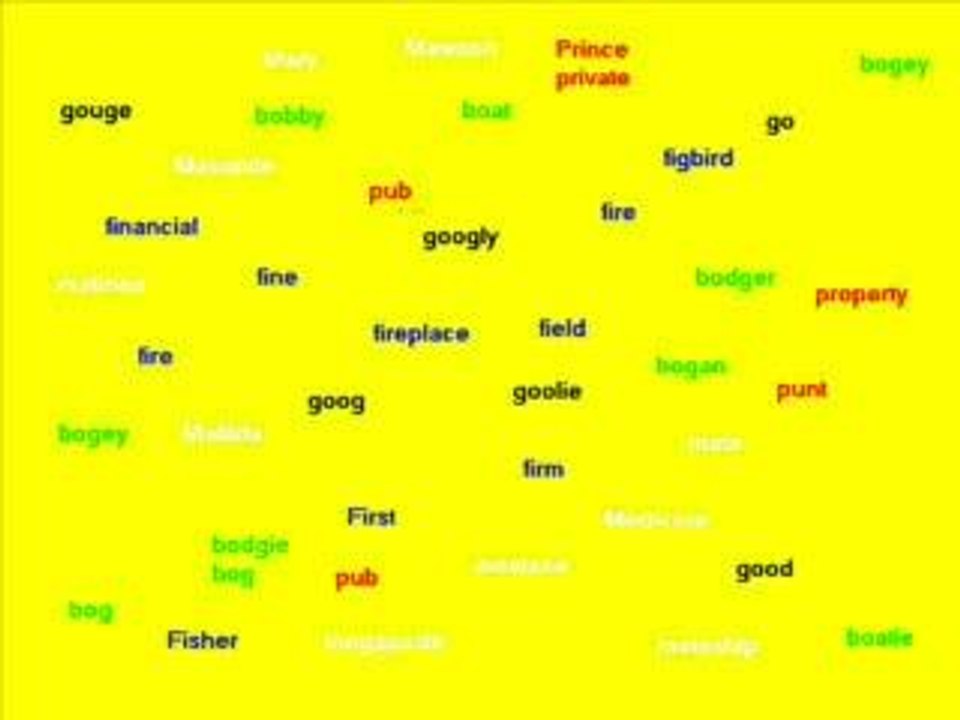 Word recognition 101