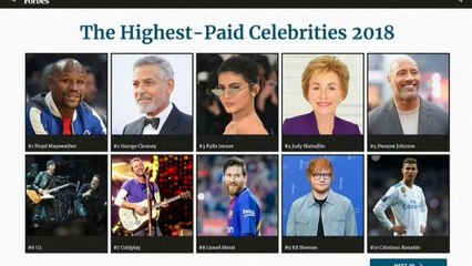 تعرف على أغنياء العالم بين المشاهير بحسب تصنيف فوربس