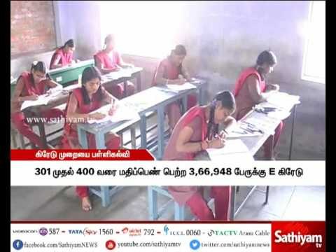 10th Class Exam Results Without Rank list