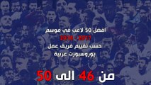 افضل 50 لاعب في موسم 2017 - 2018 حسب تقييم فريق عمل يوروسبورت عربية - اللاعبين من 46-50