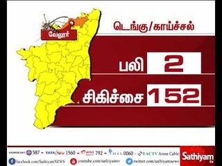 டெங்குவின் தற்போதை நிலை என்ன? - தமிழகத்தின் பல்வேறு பகுதிகளில் இருந்து நேரடித் தகவல்கள்