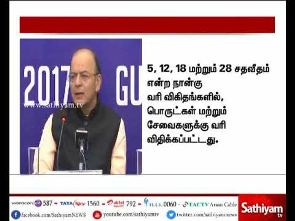 ஜி.எஸ்.டி.,யில் 233 பொருட்களுக்கான வரி குறைப்பு...