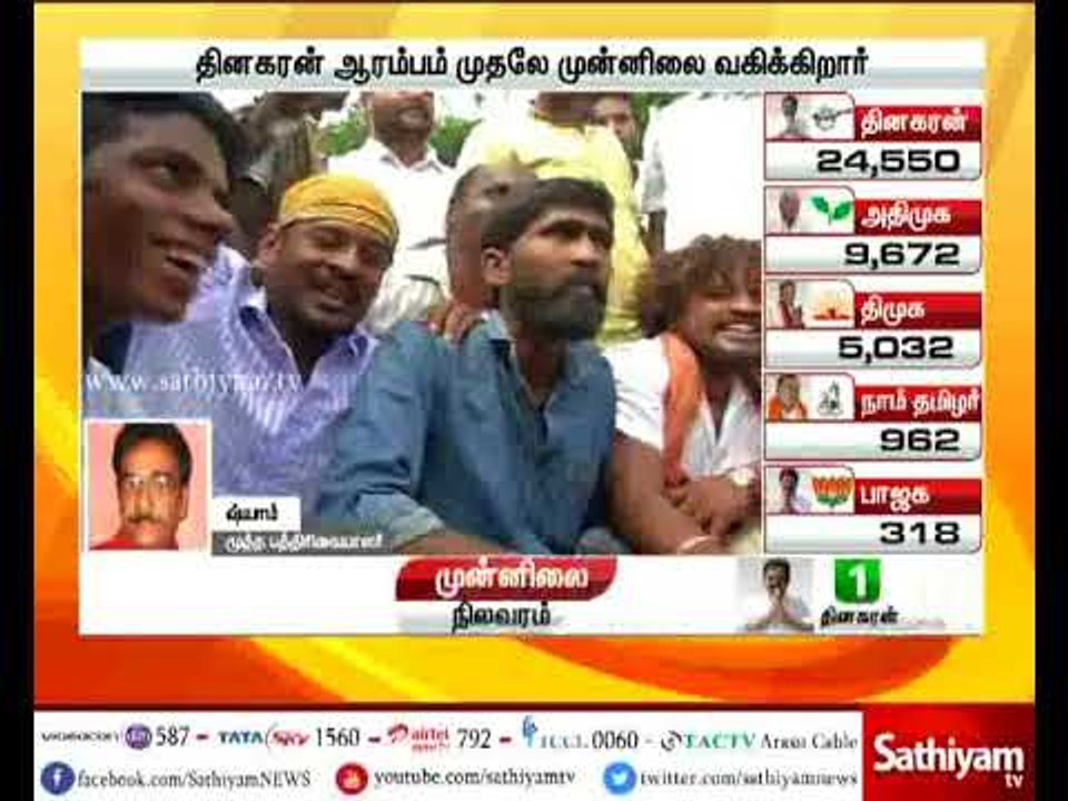 ஆர்.கே.நகர் இடைத்தேர்தல் வாக்கு எண்ணிக்கை குறித்து ஷயாம் (மூத்த பத்திரிகையாளர்) கருத்து