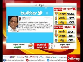 ஆளுநர்  கூட்டங்களுக்கு அரசு அதிகாரிகள் செல்லக்கூடாது என்று முதல்வர்  உத்தரவிட வேண்டும் - ப.சிதம்பரம்