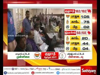 குஜராத் தேர்தலில் அம்மாநில முதலமைச்சர் விஜய் ரூபானி வெற்றி