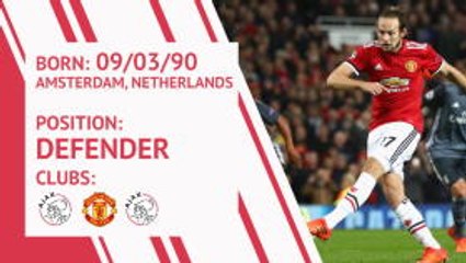 Daley Blind - player profile