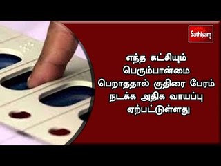 மேகாலயாவில் எந்த கட்சியும் பெரும்பான்மை பெறாததால் குதிரை பேரம் நடக்க அதிக வாயப்பு ஏற்பட்டுள்ளது.
