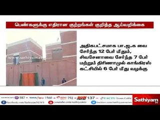 பெண்களுக்கு எதிரான குற்றங்கள் குறித்த ஆய்வறிக்கை