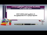 பிளஸ் 2 பொதுத் தேர்வு: தேர்ச்சி சதவீதத்தில் விருதுநகர் முதலிடம்