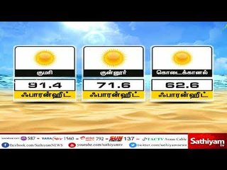 தமிழகத்தில் இன்று பதிவான வெப்பநிலை குறித்த தகவல்