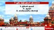 சென்னை உயர்நீதிமன்றத்திற்கு 7 புதிய நீதிபதிகளை நியமனம் : குடியரசு தலைவர் ஒப்புதல்