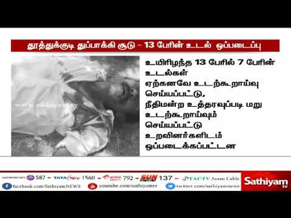 தூத்துக்குடி துப்பாக்கி சூடு - 13 பேரின் உடல் ஒப்படைப்பு