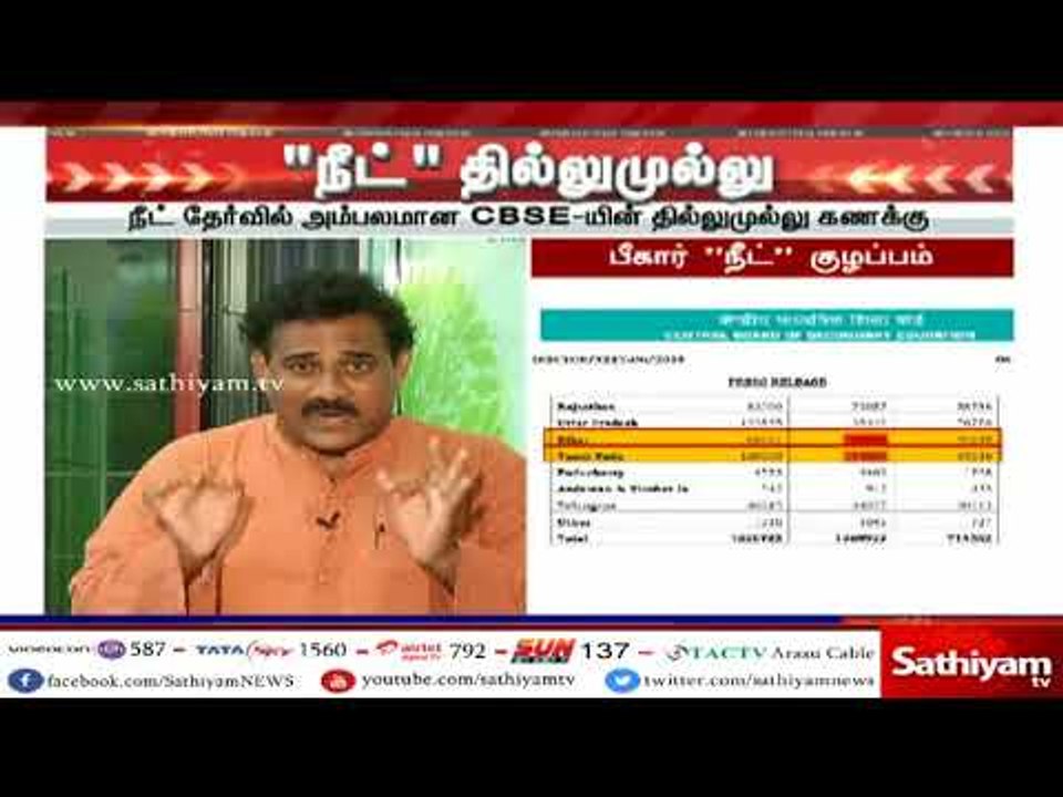 "நீட்" தில்லு முல்லு – நீட் தேர்வில் அம்பலமான CBSE-யின் தில்லு முல்லு கணக்கு #NEETEXAM 2018