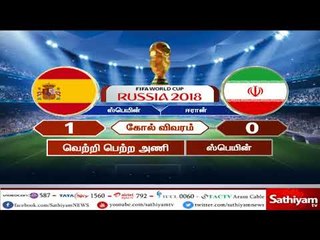 ஸ்பெயின் அணி 1-0 என்ற கோல் கணக்கில் ஈரான் அணியை வீழ்த்தி அடுத்த சுற்றுக்கு முன்னேற்றம்