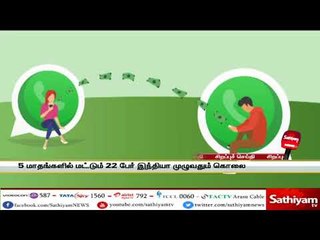 இந்தியாவை ஆட்டிப் படைக்கும் வாட்ஸ் ஆப் வதந்”தீ”