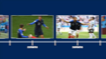 Bleus - Mbappé, itinéraire d'un surdoué