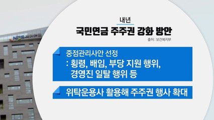 '기업 갑질' 막는 국민연금 주주권 강화...관치 우려 공방 / YTN