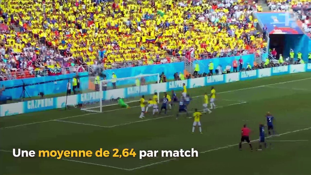 Les Bleus champions du monde : les moments forts du Mondial