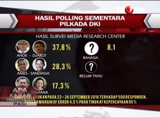 Antusias Warga Sambut Pemilukada 2017 di Media Sosial