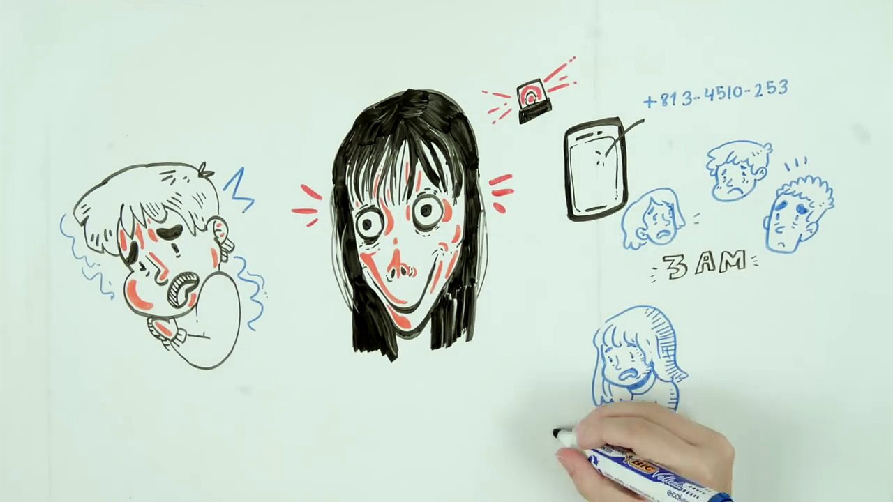 MOMO- NUNCA RESPONDAS a SUS MENSAJES ¡Número MALDITO! -
