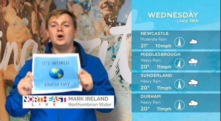 WEATHER: July 18th 2018