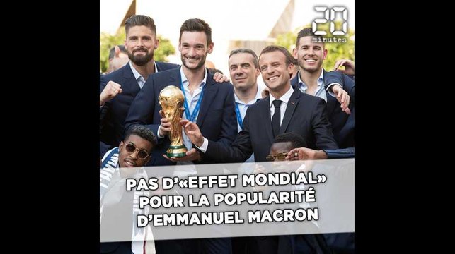 La victoire des Bleus sans effet sur la popularité d'Emmanuel Macron