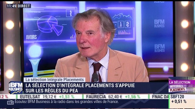 Sélection Intégrale Placements: Les publications d'Ubisoft et de Swatch ont de gros impacts sur les marchés - 18/07