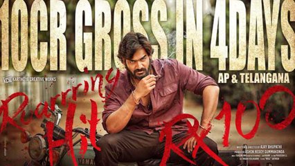 RX100 Movie Collections