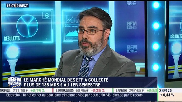 L'actu macro-éco: le marché mondial des ETF a collecté plus de 188 MDS d'euros au premier trimestre - 18/07